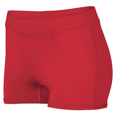 1233 Augusta Sportswear Youth Dare Short