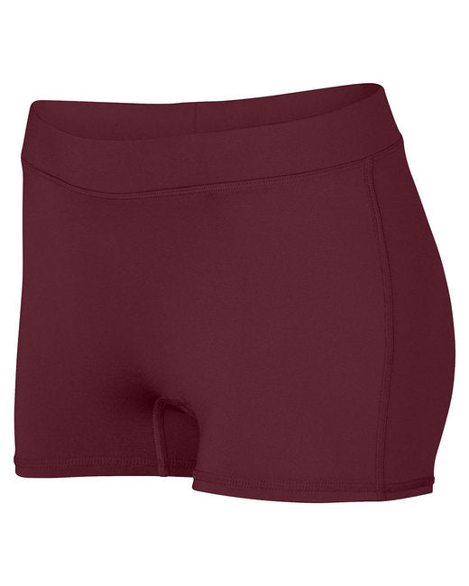 1233 Augusta Sportswear Youth Dare Short